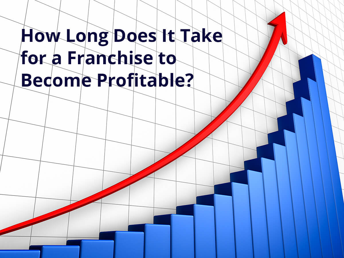 How Long Does It Take to Open a Franchise in USA