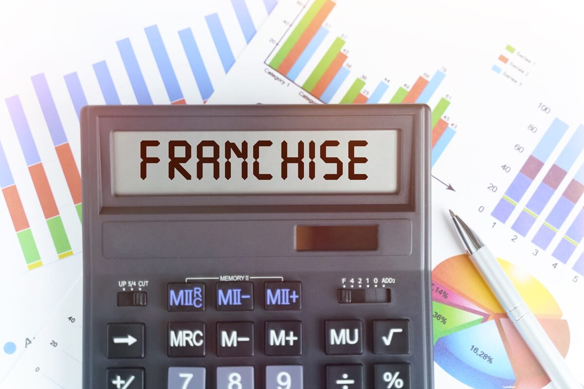 how much does it cost buy a Franchise